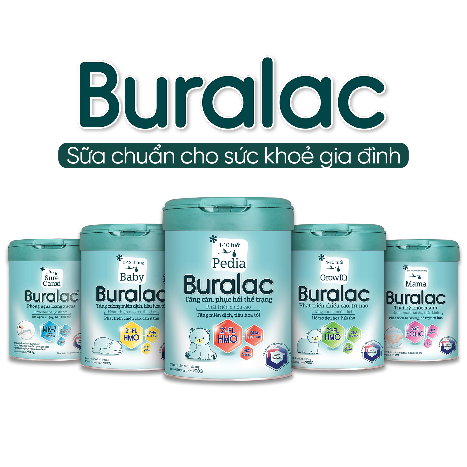 Sữa Buralac